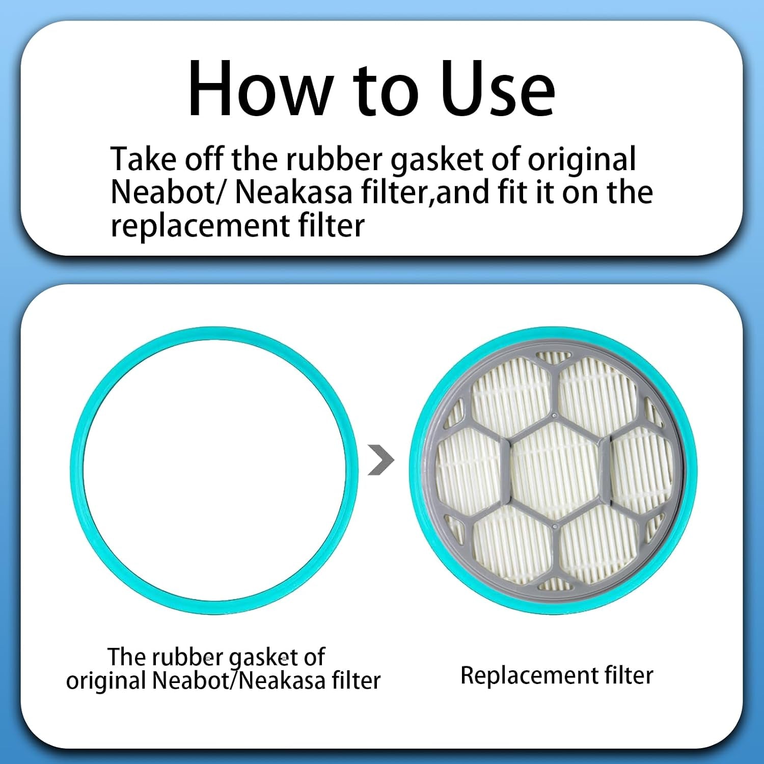 2 HEPA Filters & 10 Sponge Filters Replacement for Neakasa/Neabot P1 Pro Pet Grooming Kit & Vacuum