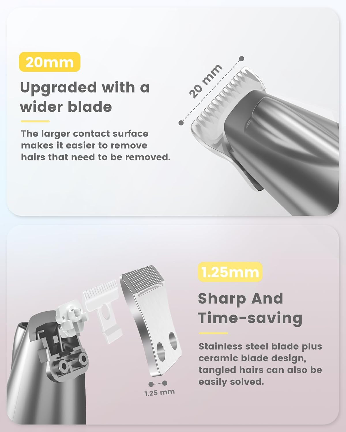 Dog Grooming Kit with LED Display, 35Db Ultra-Low Noise Dog Paw Trimmer, Cordless Hair Trimmer for Paws, Ears, Face, Rump with LED Light (Light Sliver)