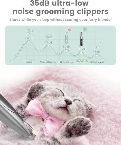 Dog Grooming Kit with LED Display, 35Db Ultra-Low Noise Dog Paw Trimmer, Cordless Hair Trimmer for Paws, Ears, Face, Rump with LED Light (Light Sliver)