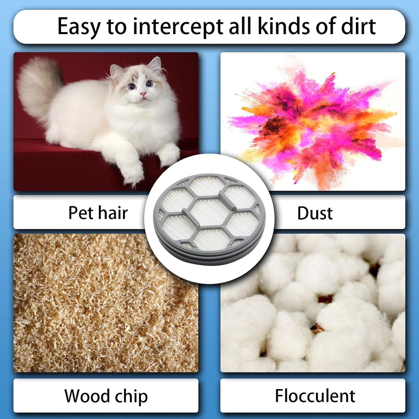 2 HEPA Filters & 10 Sponge Filters Replacement for Neakasa/Neabot P1 Pro Pet Grooming Kit & Vacuum