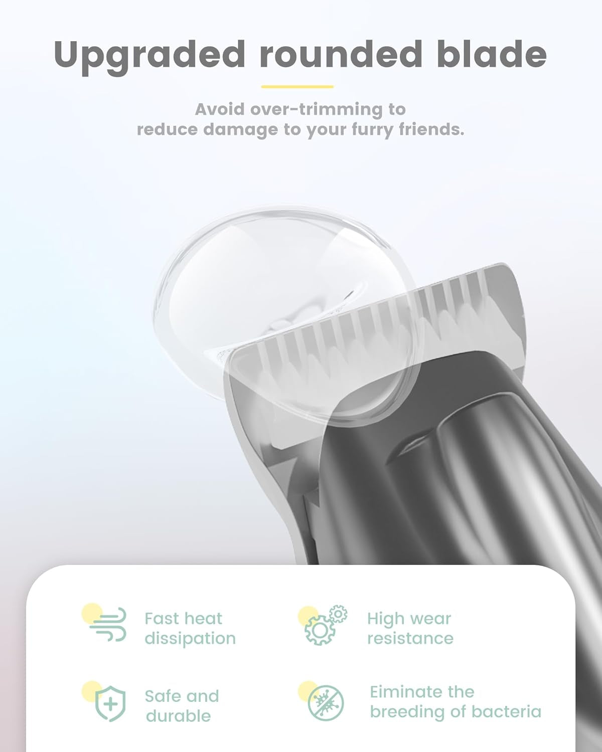 Dog Grooming Kit with LED Display, 35Db Ultra-Low Noise Dog Paw Trimmer, Cordless Hair Trimmer for Paws, Ears, Face, Rump with LED Light (Light Sliver)